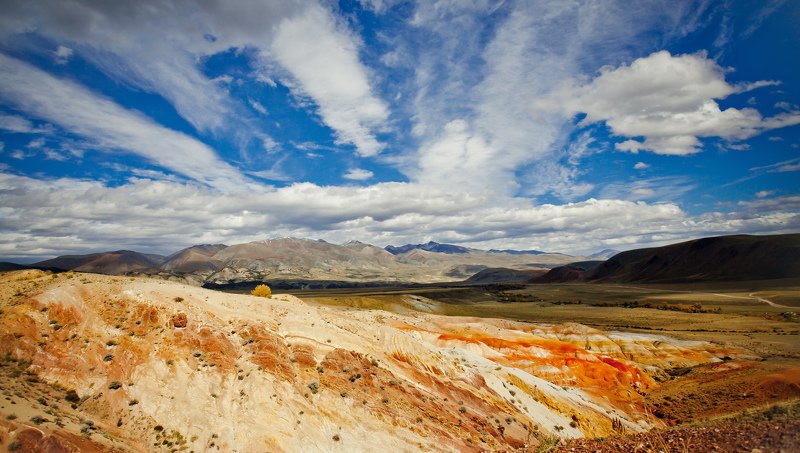 алтай, марс, актру Марс на Алтаеphoto preview