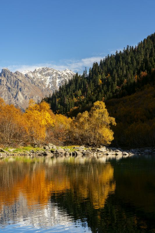 Бадукское озероphoto preview