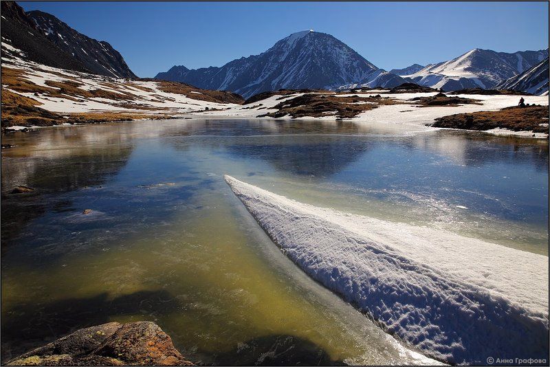 Весенние озера долины Кара-Оюкphoto preview