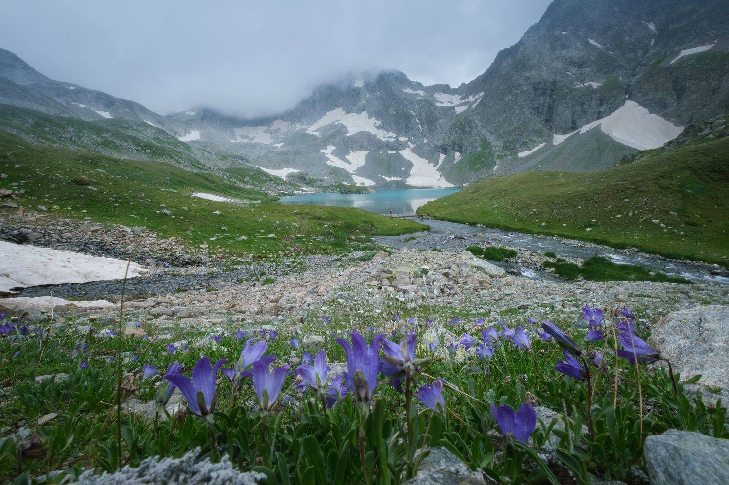 Автор: Anton Denisenko , Anton Denisenko