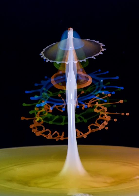 Strobist dropphoto preview