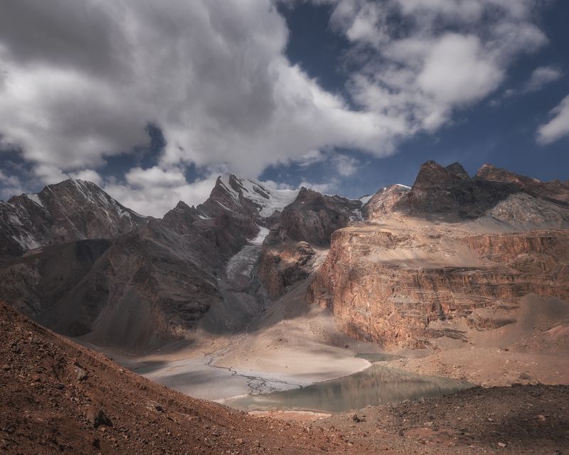 Мутные озера. Таджикистанphoto preview