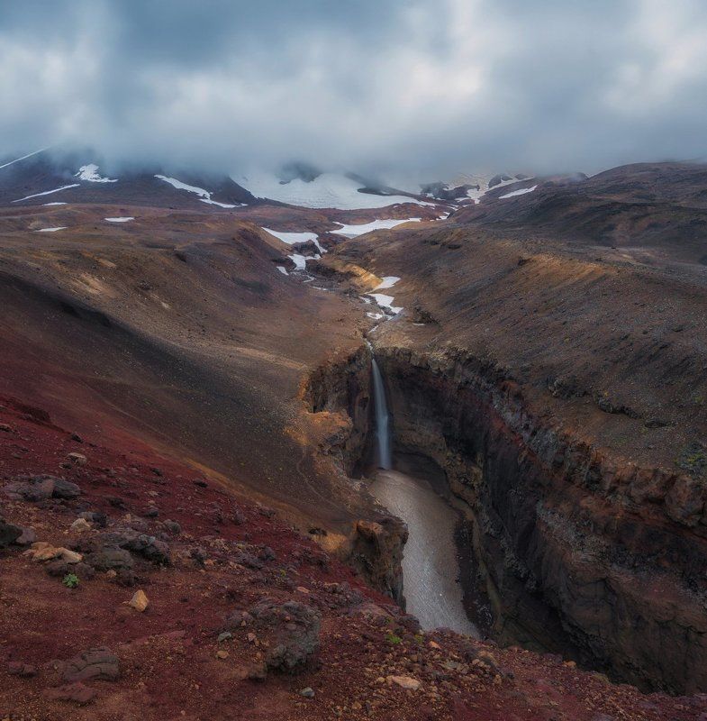 Водопад Опасный, Камчатка, Мутновский вулкан Семь ракурсов водопада \