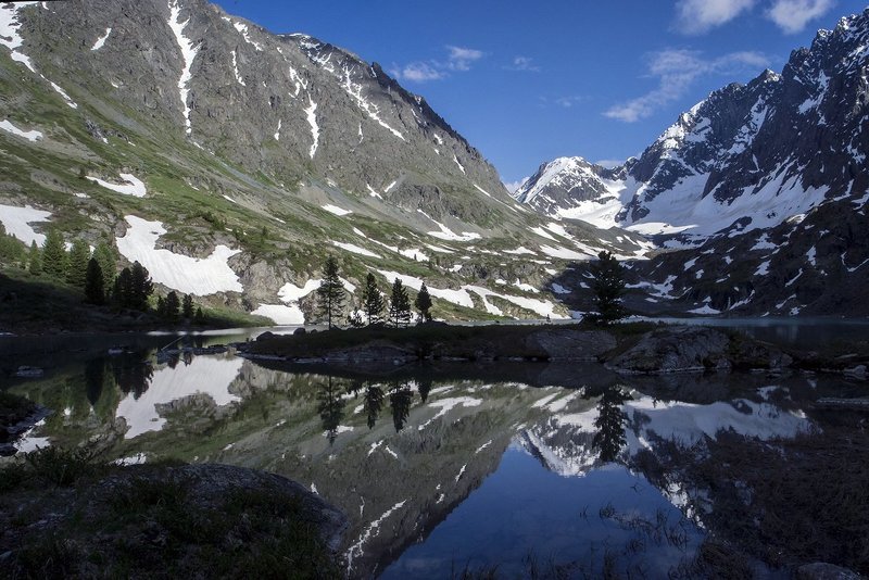 Алтай, Озеро, Отражение Озеро Куйгукphoto preview