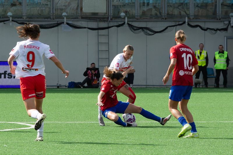 футбол, спорт ЖФК ЦСКА - ЖФК Спартакphoto preview