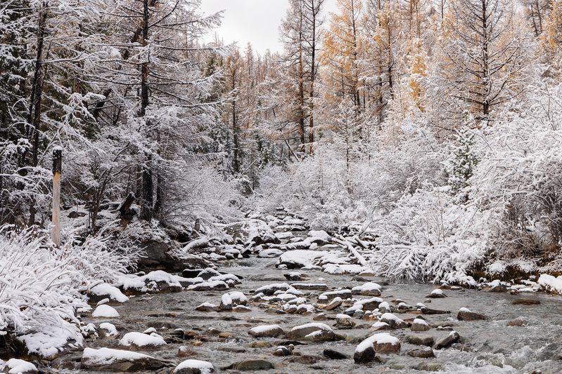 Дорога на Джангысколь фото превью