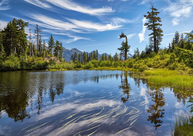 Горы, Озеро, Отражение Озеро в горахphoto preview