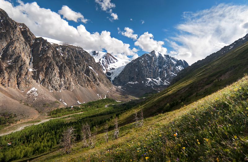 Вечер в ущелье Актруphoto preview