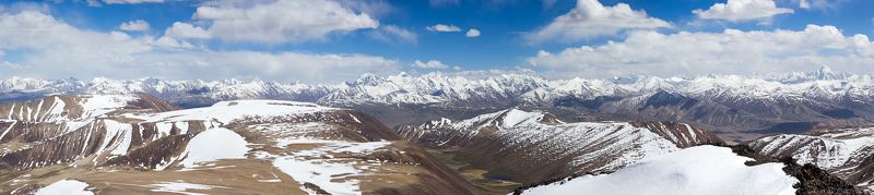 mountains, горы, Памир, скалы, Таджикистан, тракт, вахан, гбао, Tajikistan, бадахшан, памирский	 Последний снегphoto preview