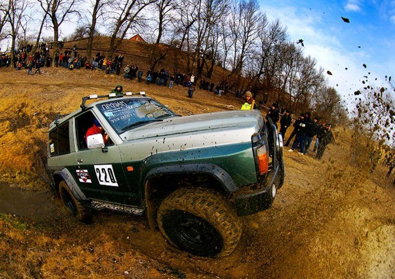 джип, пеленг,  fisheye Джиптриал фото превью