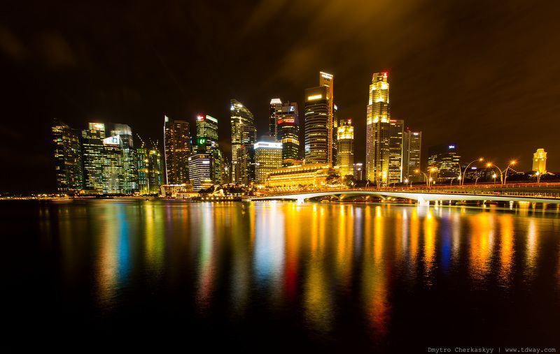 The cityphoto preview