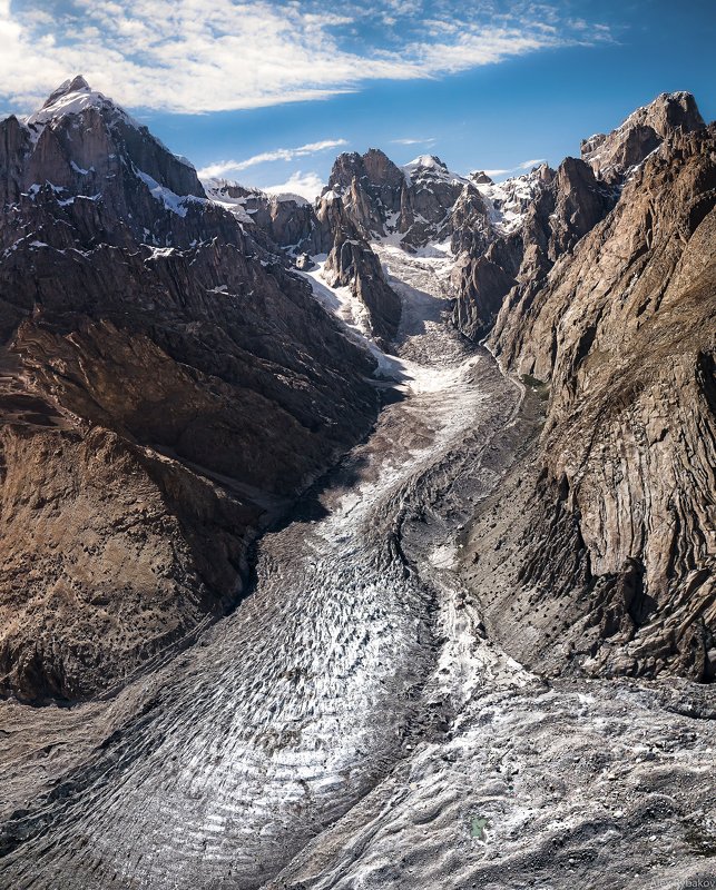 ледник, Пакистан, Каракорум,  Karakorum flyphoto preview