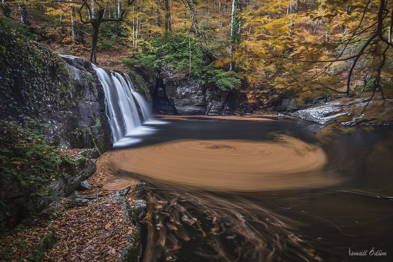 waterfallphoto preview