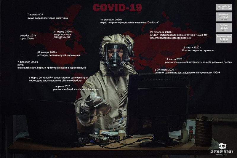 COVID-19photo preview