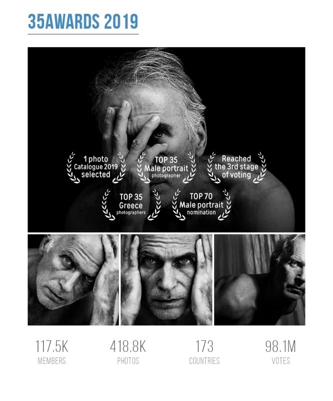 #35awards #35awards2019 Iliasphoto preview